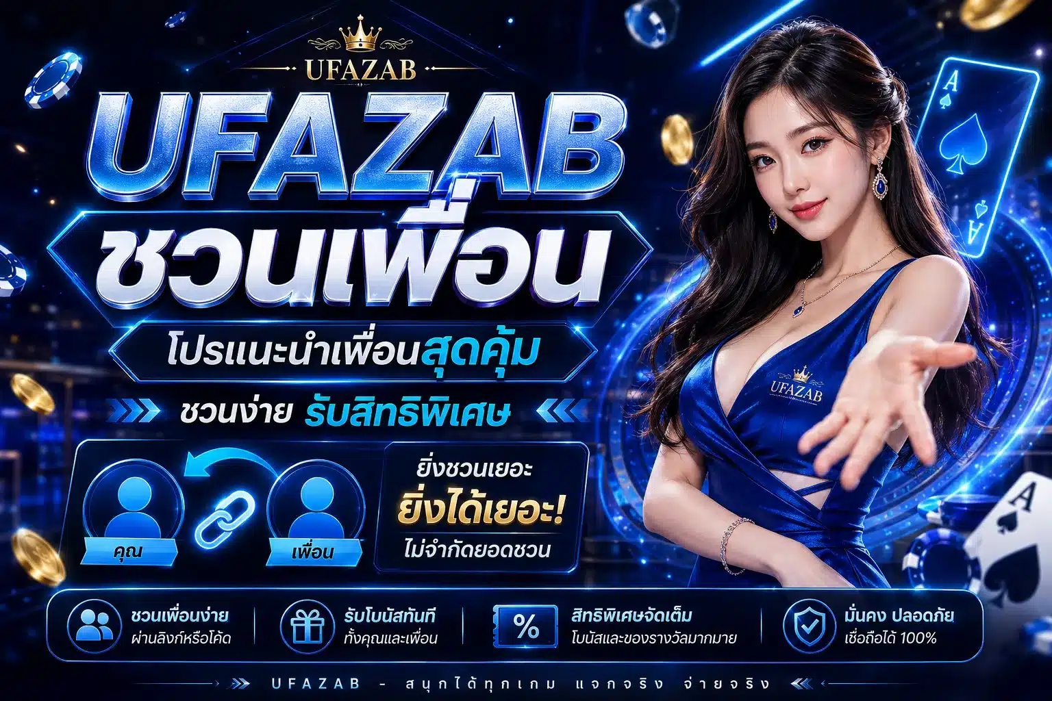 UFAZAB
